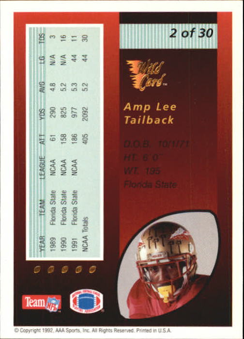 1992 Wild Card Red Hot Rookies Gold #2 Amp Lee back image