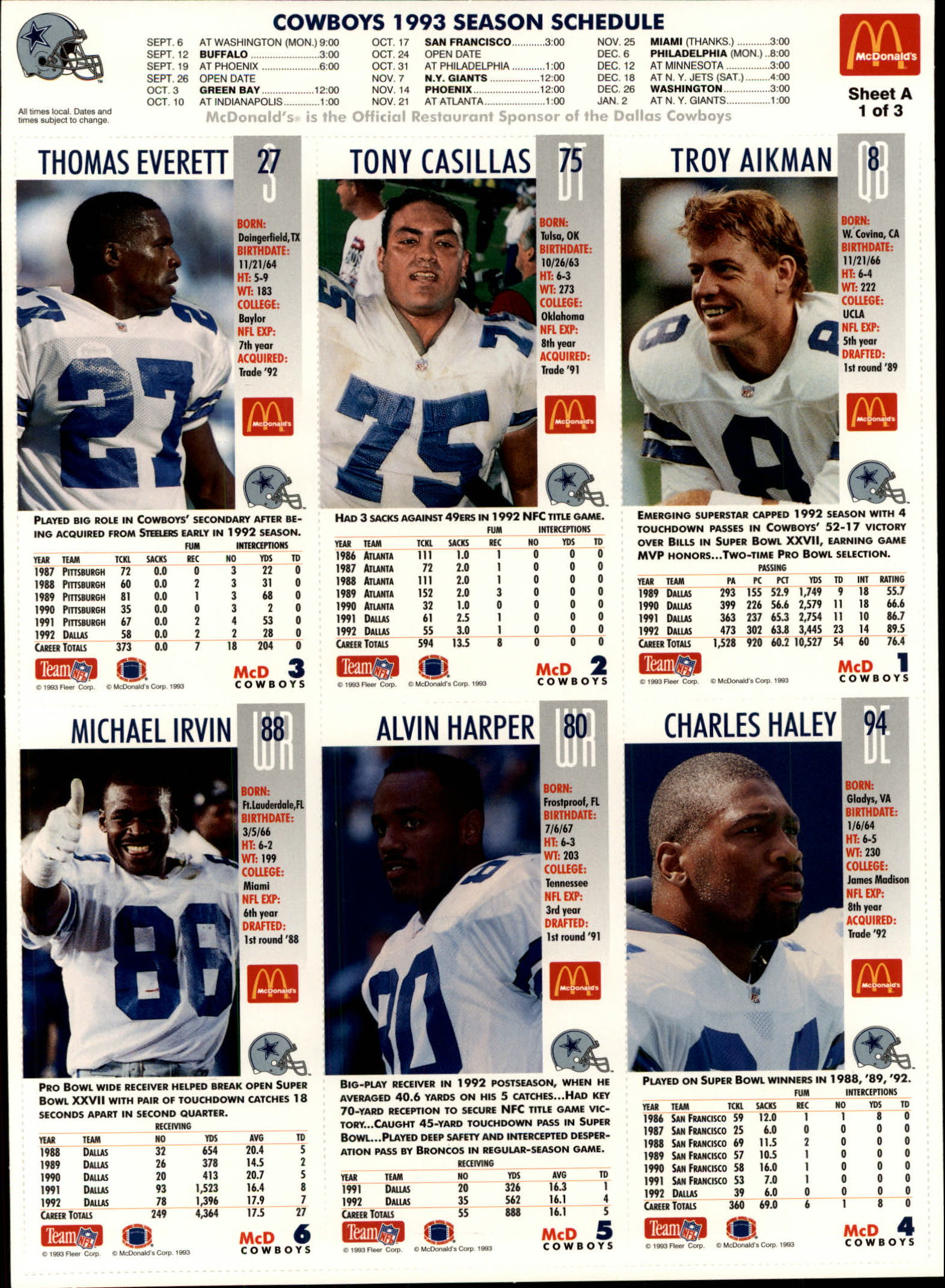 1993 McDonald's GameDay #19 Dallas Cowboys A back image