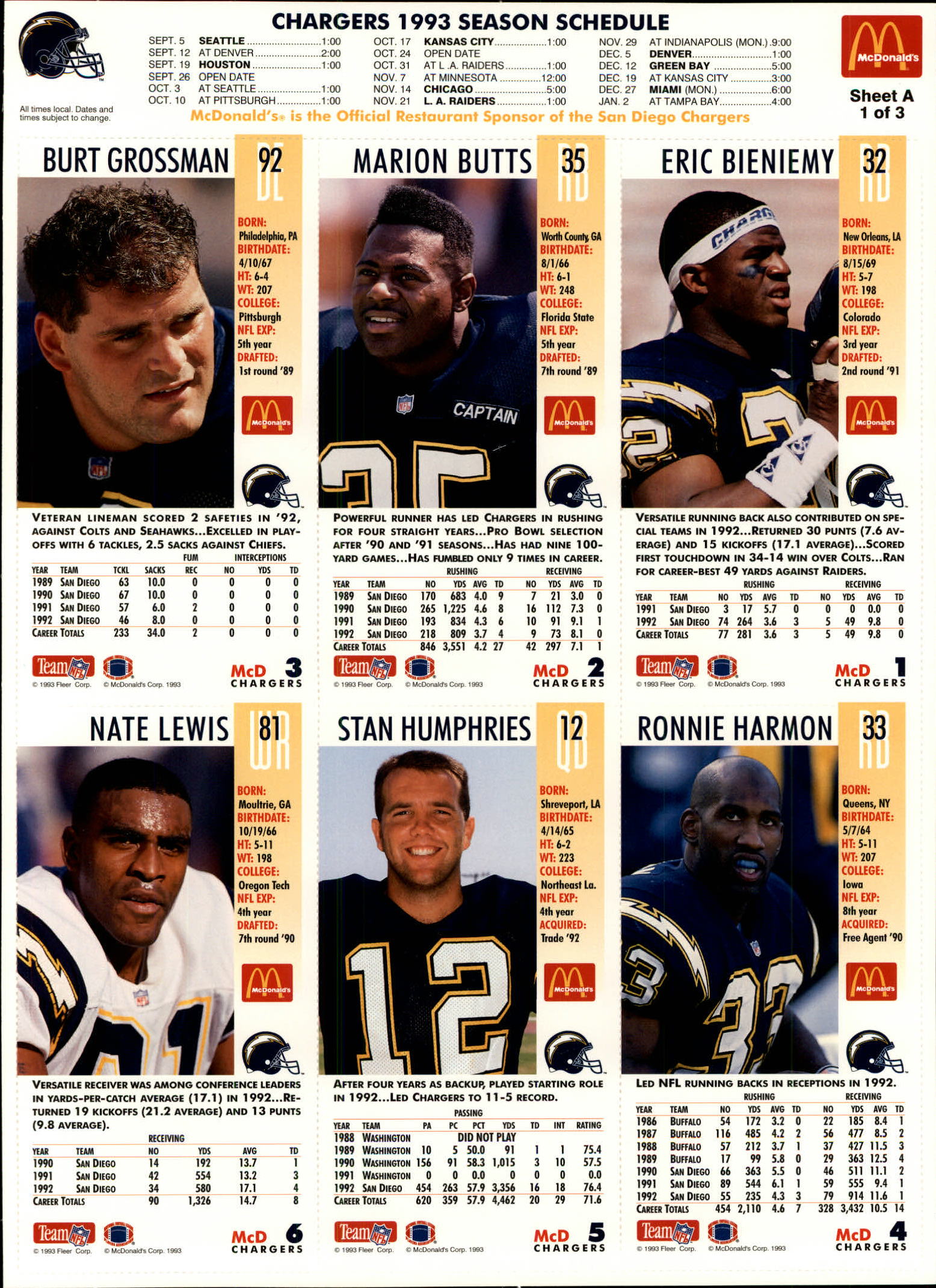 mcdonald's limited edition 1993 gameday collector cards McDonald's Limited Edition 1993 NFL GameDay Collector Cards Sheet C 3 — The  Pop Culture Antique Museum main image 0