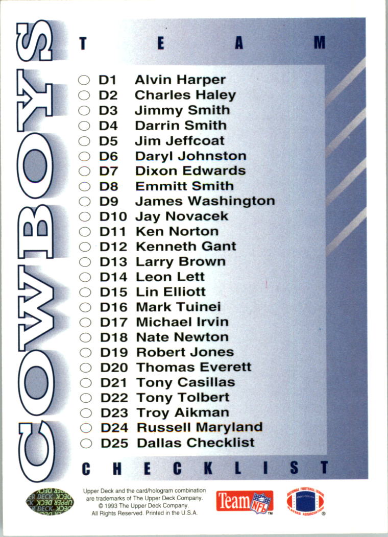 1993 Upper Deck Team Cowboys #D25 Troy Aikman CL back image