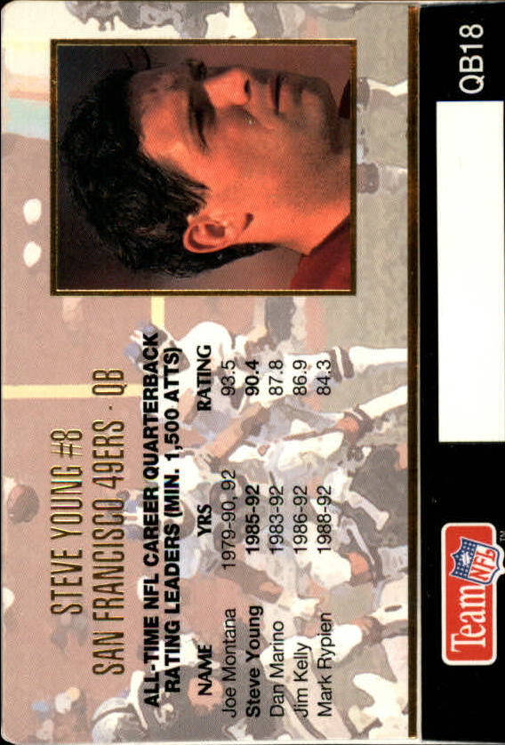 1993 Action Packed Quarterback Club #QB18 Steve Young back image