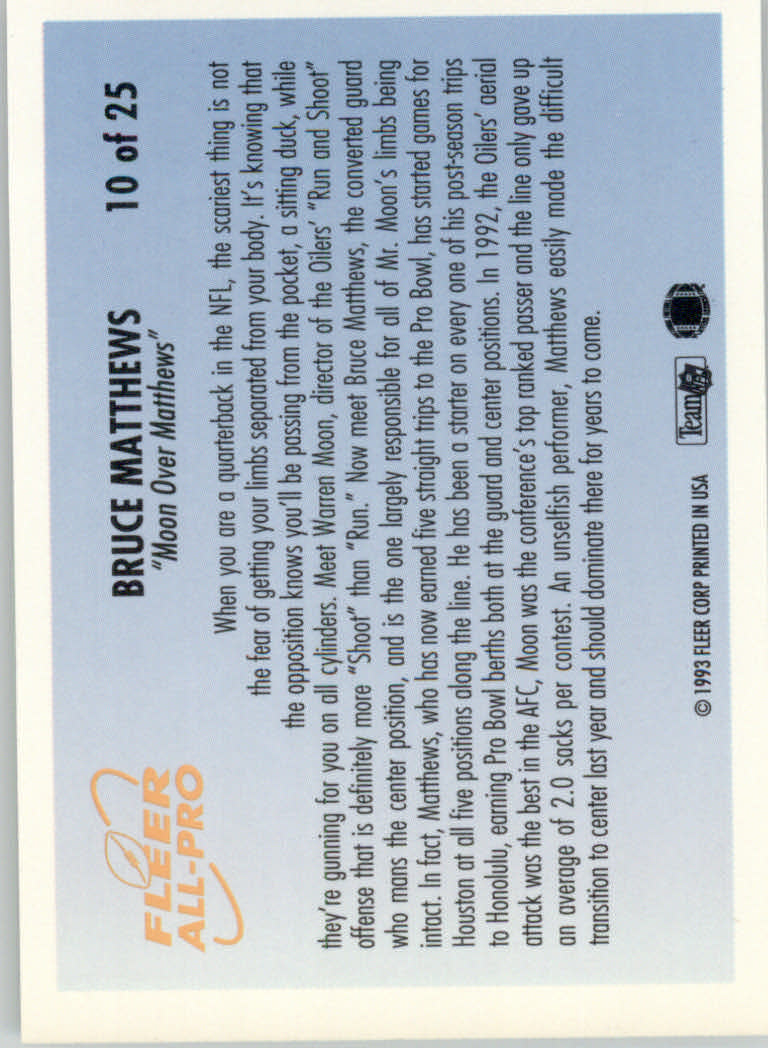 1993 Fleer Football "Insert" Cards - Picture 15 of 113