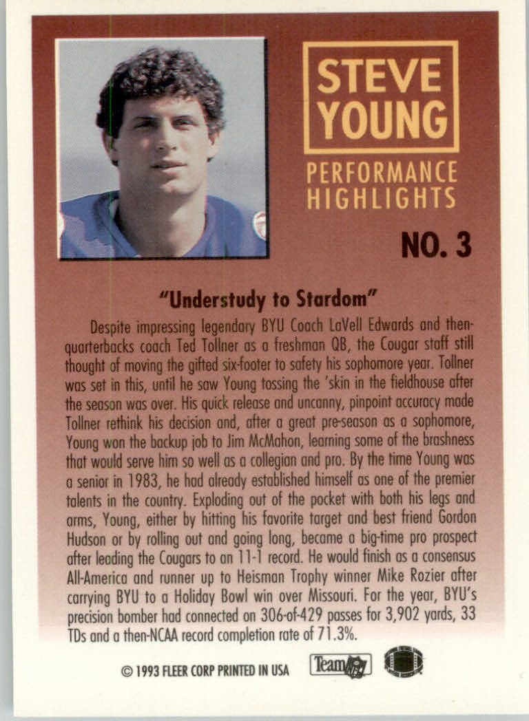 1993 Fleer Football "Insert" Cards - Picture 107 of 113