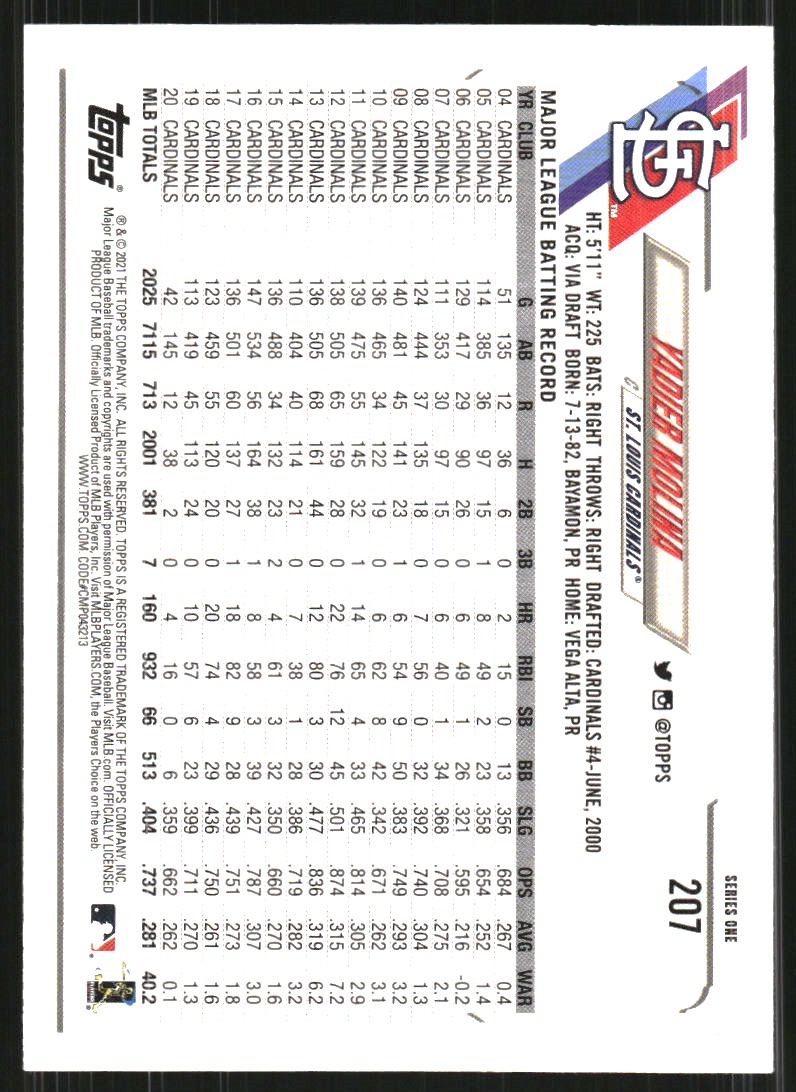 2021 Topps Factory Set Gold Stars #207 Yadier Molina