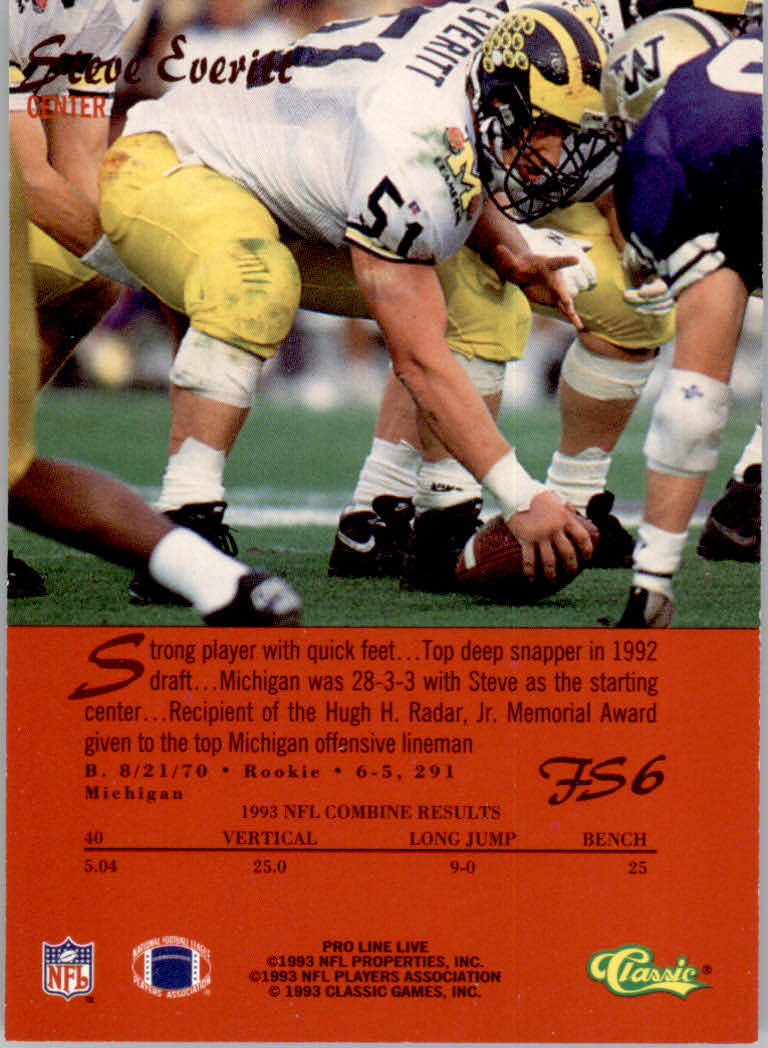 1993 Pro Line Live Football "Insert" Cards - Picture 5 of 39