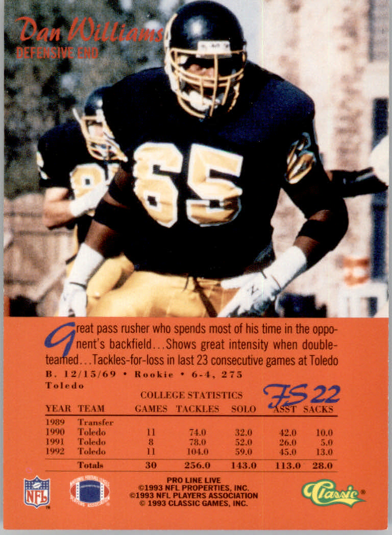 1993 Pro Line Live Football "Insert" Cards - Picture 15 of 39