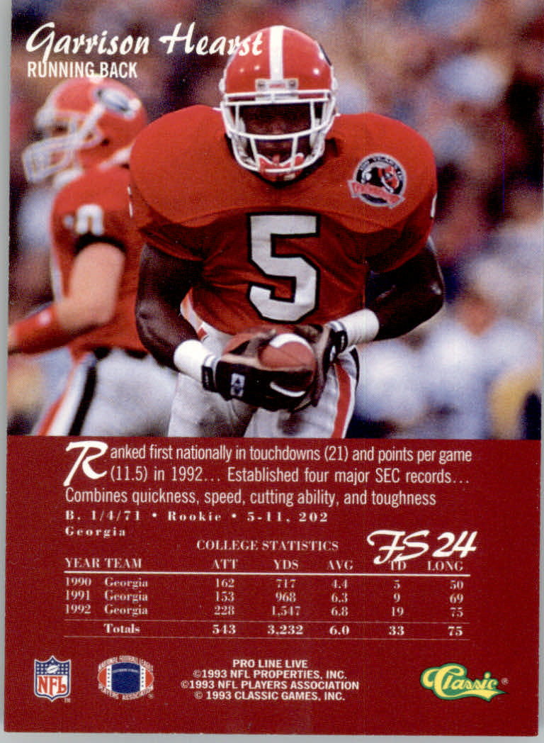 1993 Pro Line Live Football "Insert" Cards - Picture 17 of 39