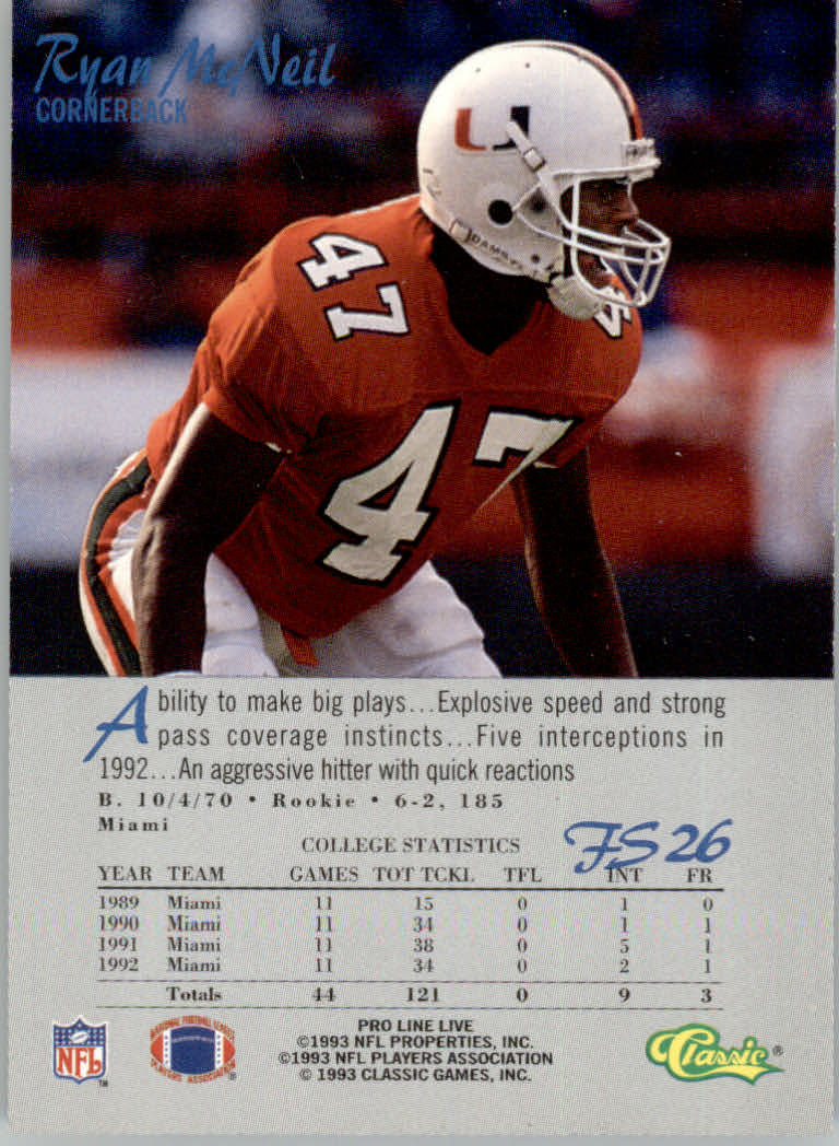 1993 Pro Line Live Football "Insert" Cards - Picture 19 of 39