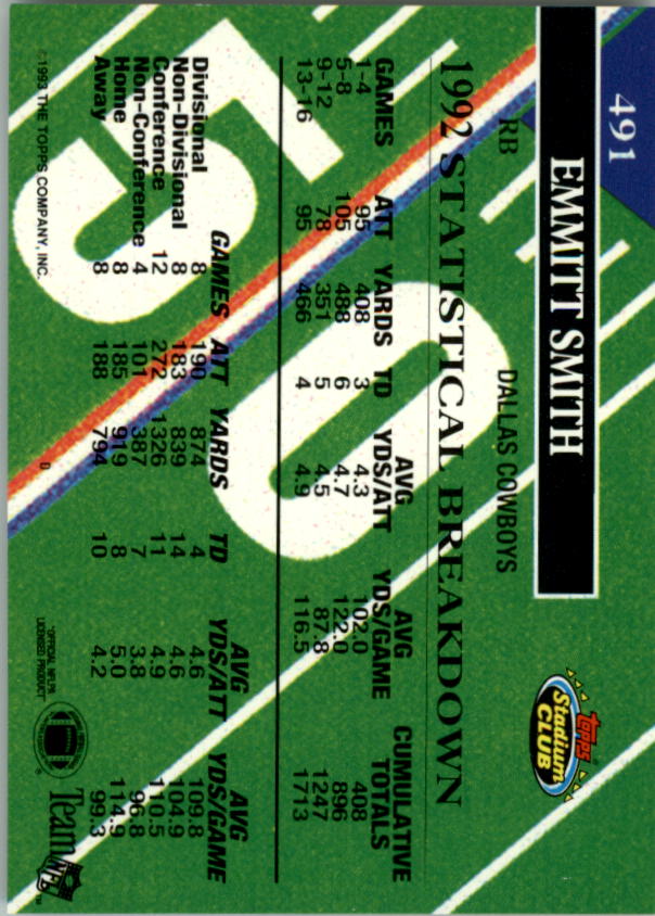 1993 Stadium Club #491 Emmitt Smith MC back image