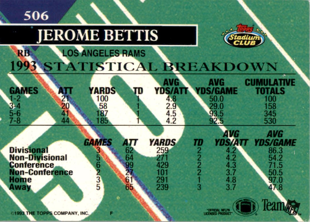 1993 Stadium Club First Day #506 Jerome Bettis MC back image