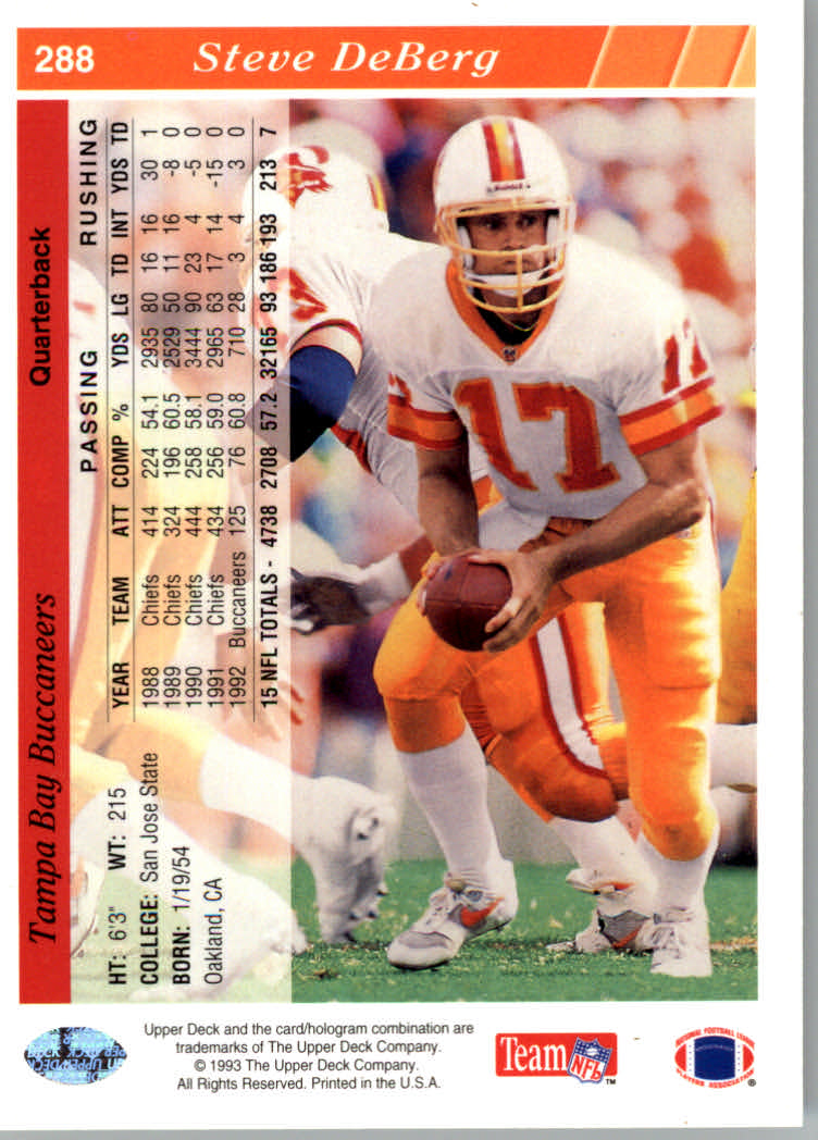 1993 Upper Deck Football "Main Set" Cards #251 to #500 Rookies and Veterans - Picture 77 of 500