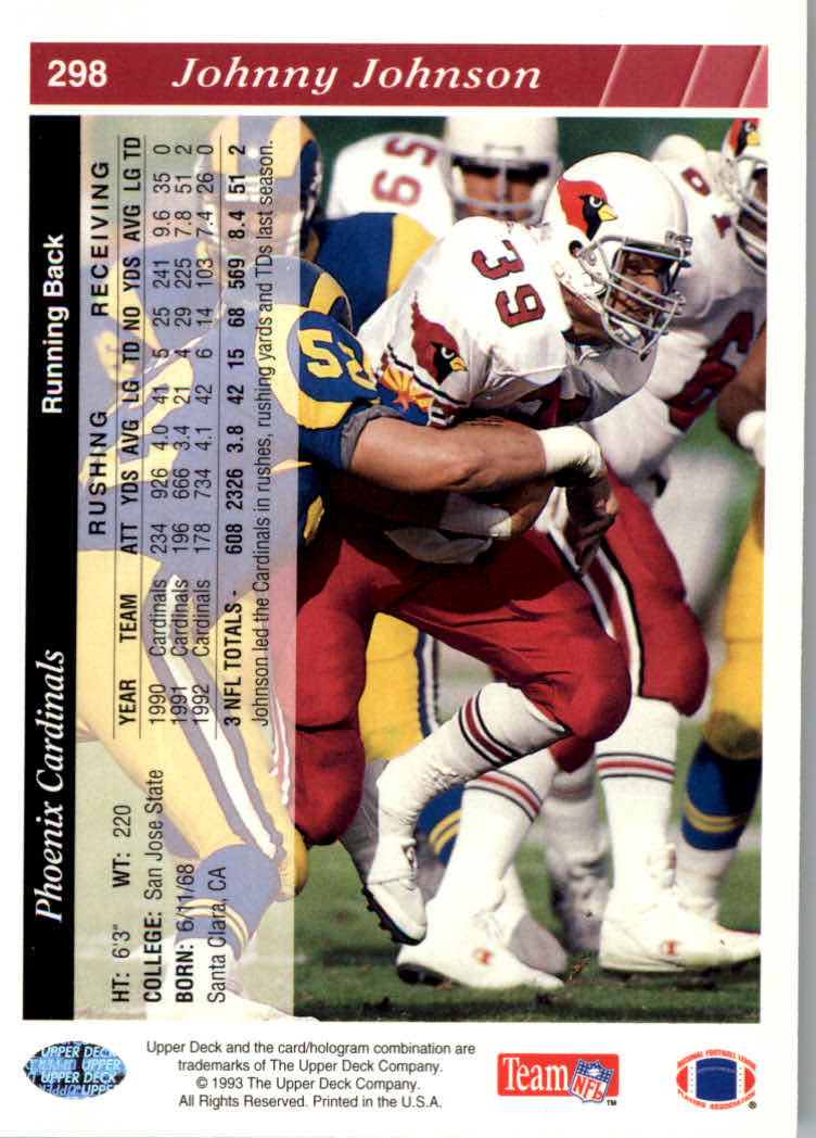 1993 Upper Deck Football "Main Set" Cards #251 to #500 Rookies and Veterans - Picture 97 of 500