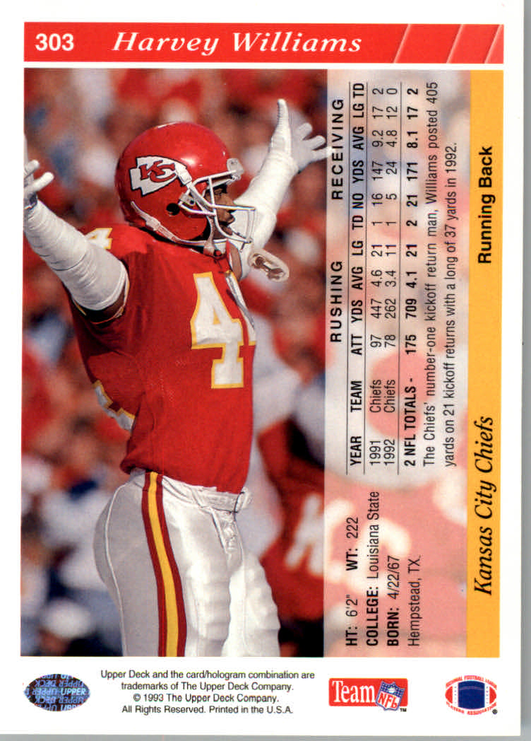 1993 Upper Deck Football "Main Set" Cards #251 to #500 Rookies and Veterans - Picture 107 of 500