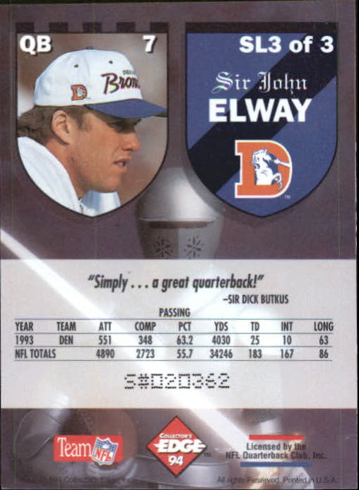 1994 Excalibur Elway Promos #SL3 John Elway back image