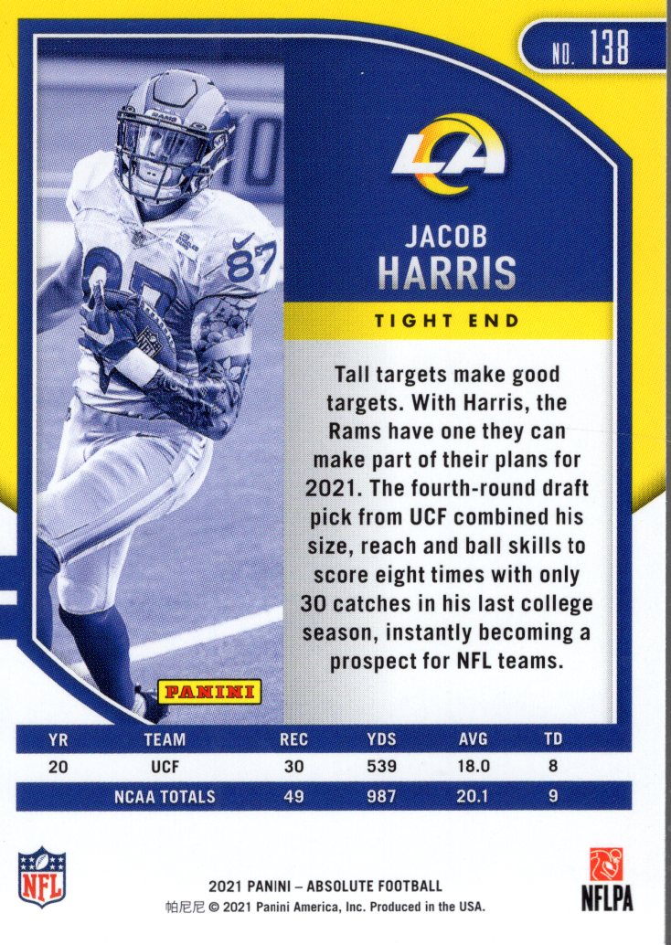 2021 Absolute Football Card Pick (Inserts)