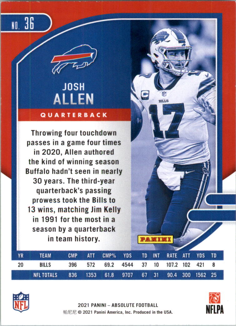 2021 Absolute Football Card Pick (Inserts)