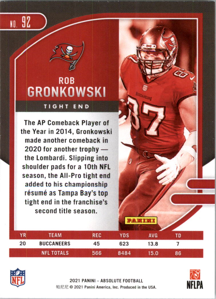 2021 Absolute Football Card Pick (Inserts)