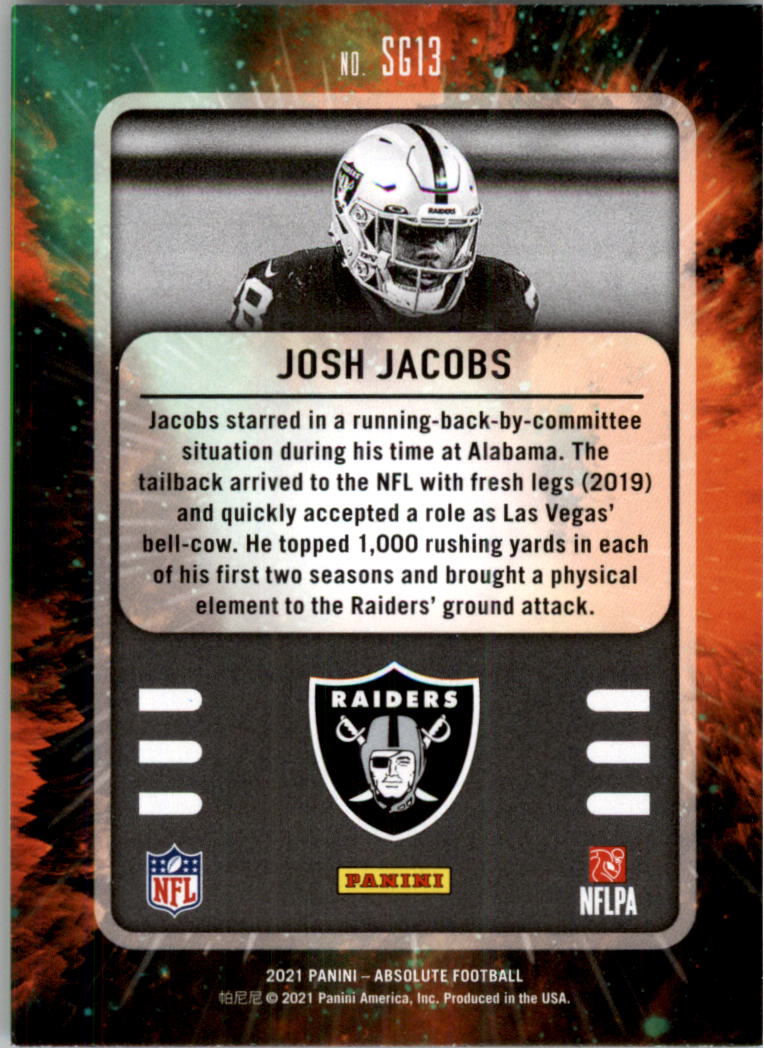 2021 Absolute Football Card Pick (Inserts)