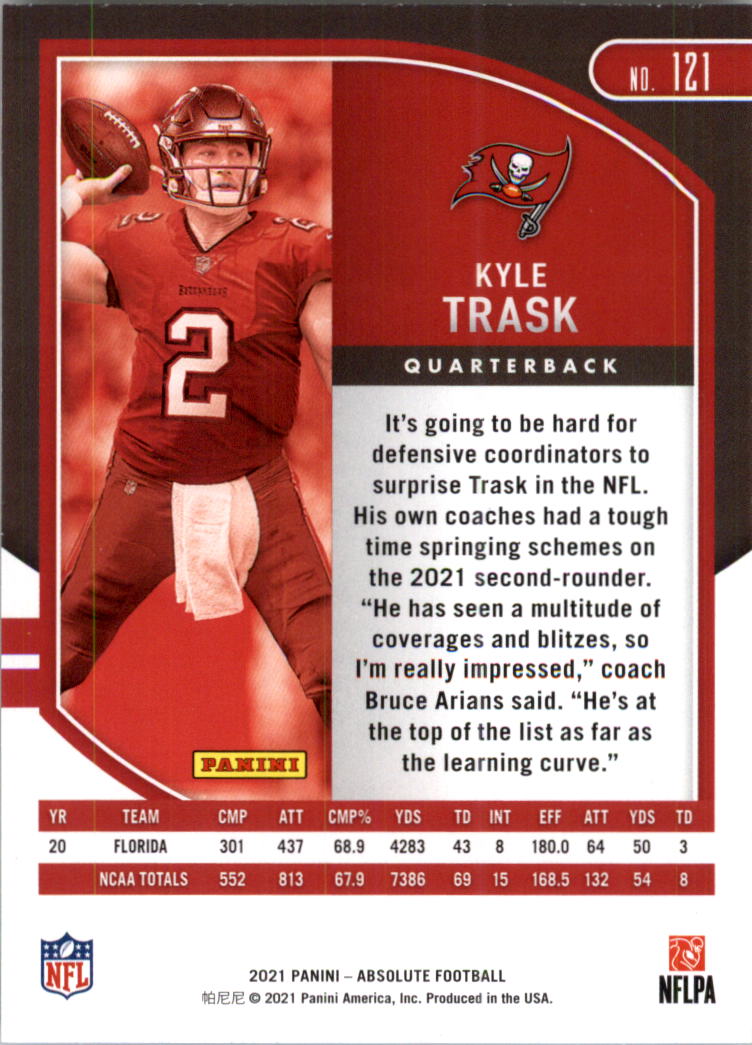 2021 Absolute Football Card Pick (Inserts)