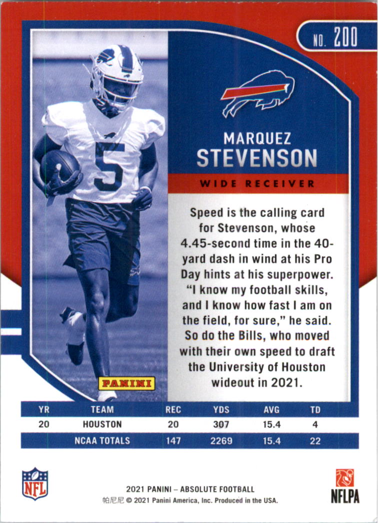 2021 Absolute Football Card Pick (Inserts)