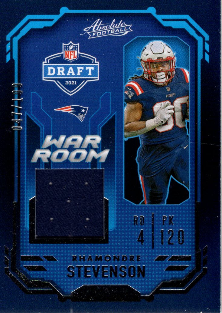 2021 Absolute Football Card Pick (Inserts)