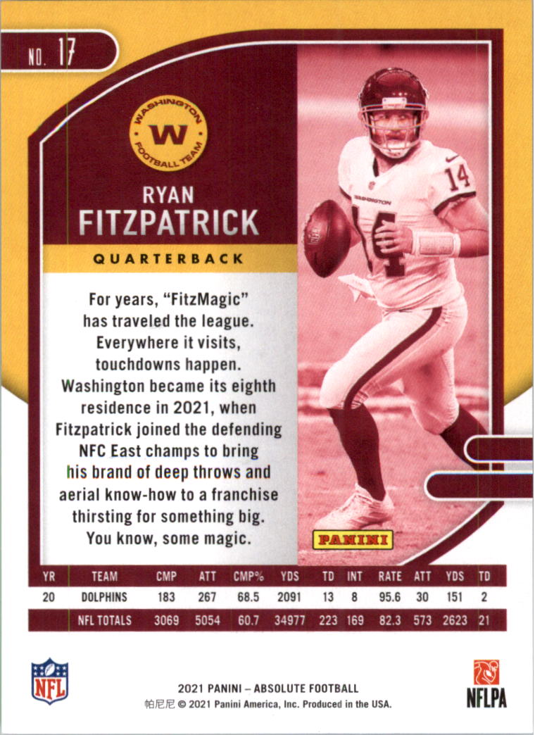 2021 Absolute Football Card Pick (Inserts)