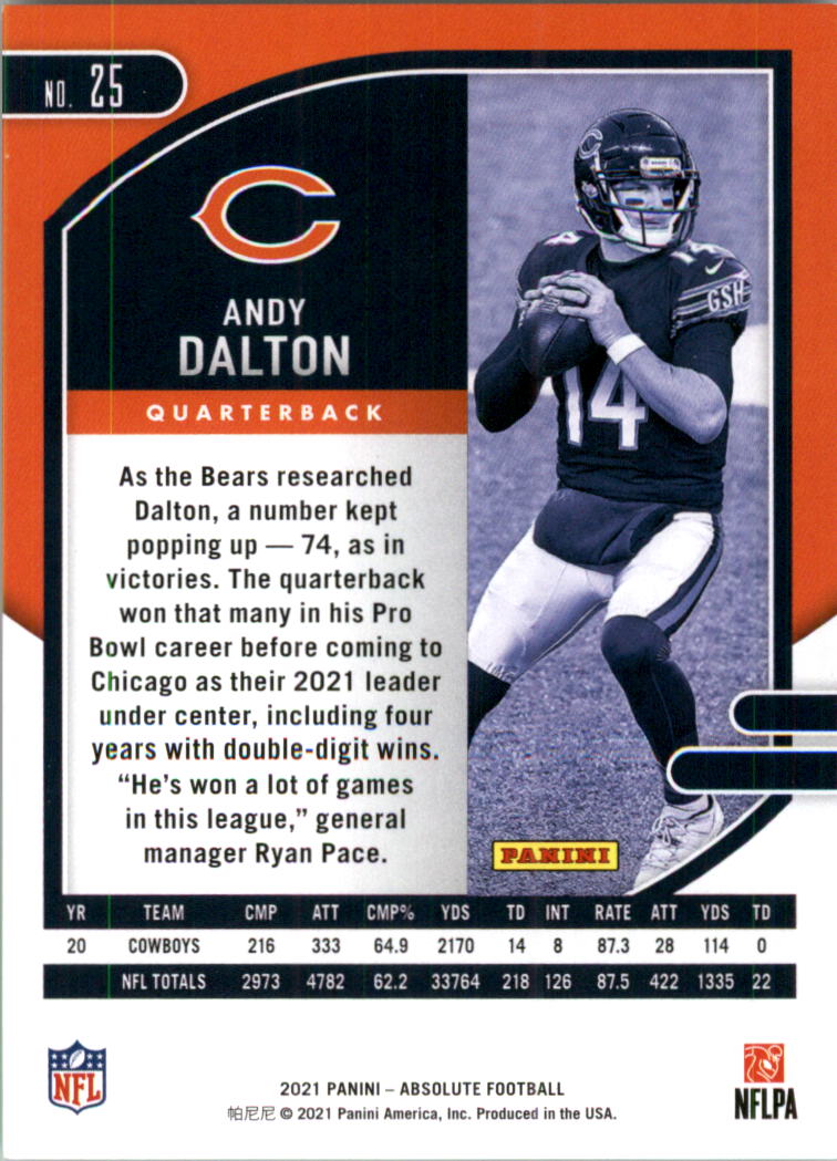 2021 Absolute Football Card Pick (Inserts)