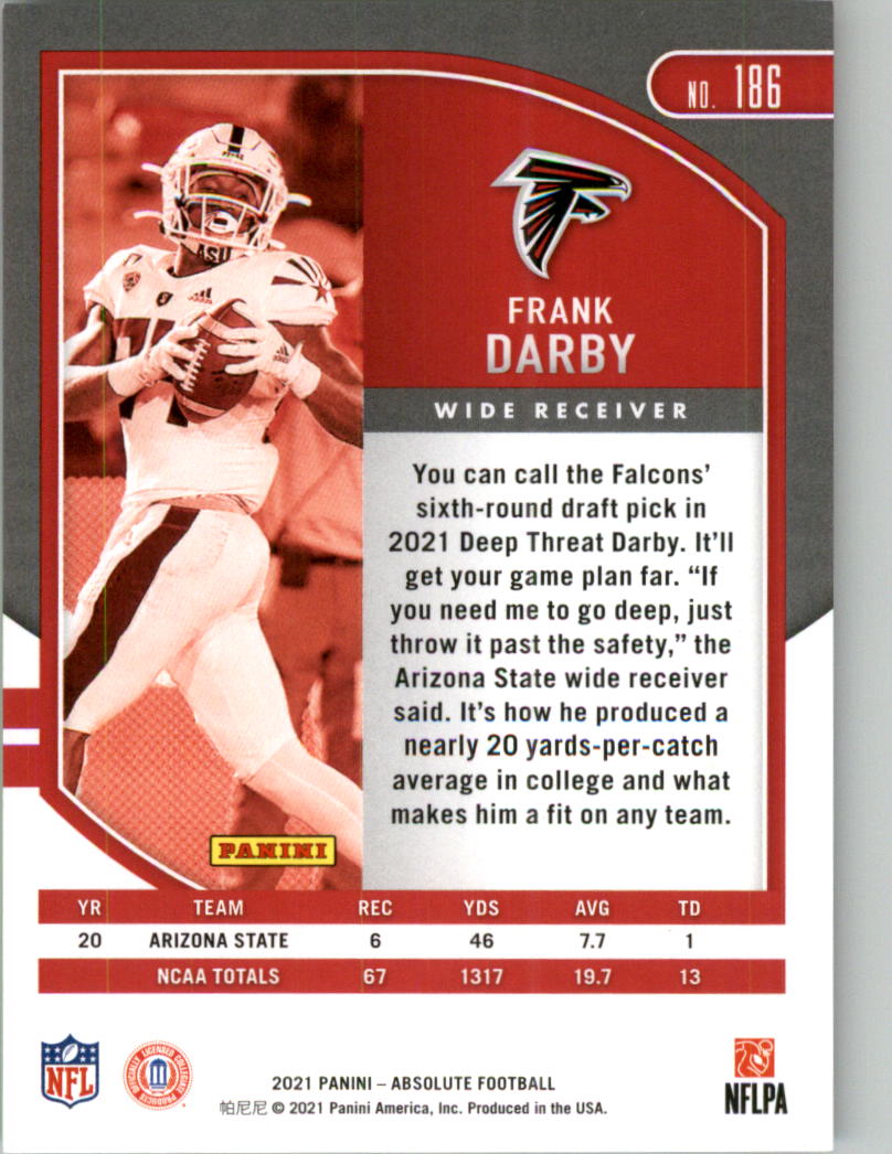 2021 Absolute Football Card Pick (Inserts)