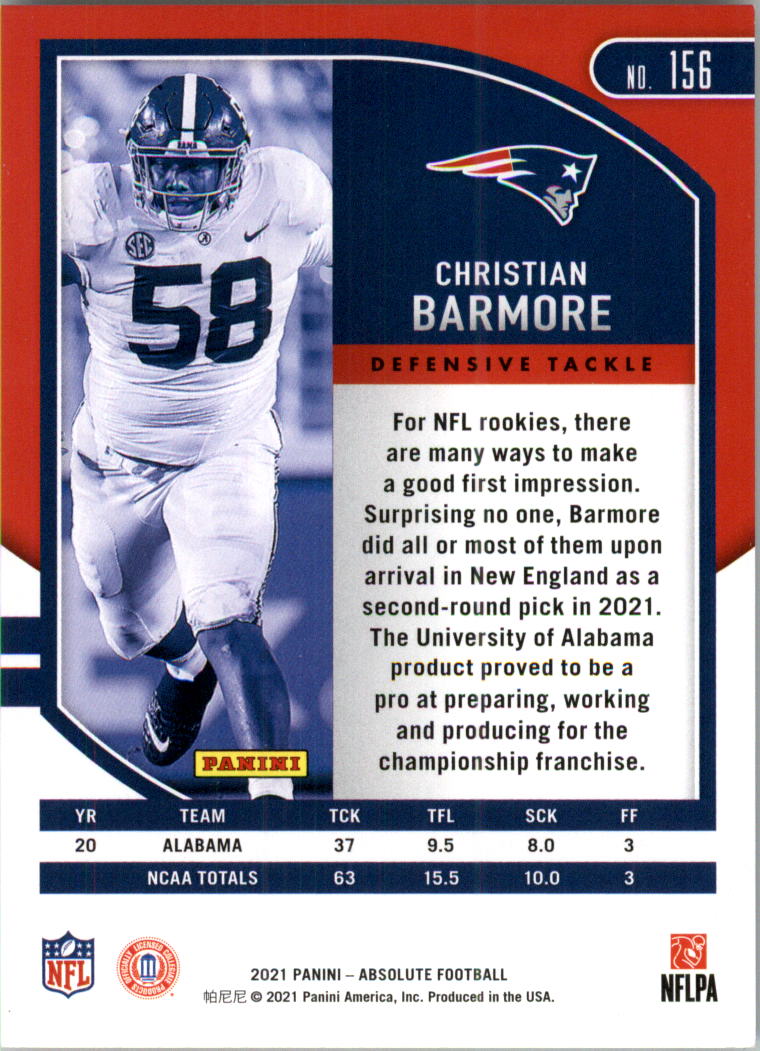 2021 Absolute Football Card Pick (Inserts)