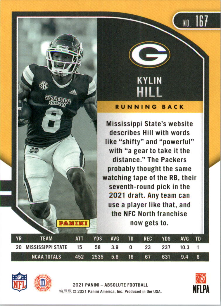 2021 Absolute Football Card Pick (Inserts)