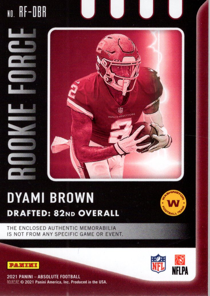 2021 Absolute Football Card Pick (Inserts)