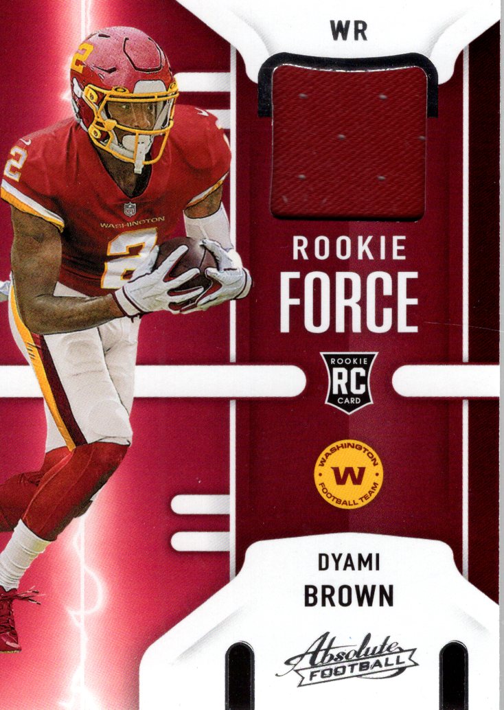 2021 Absolute Football Card Pick (Inserts)