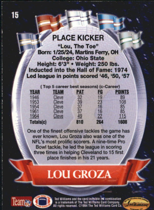 1994 Ted Williams #15 Lou Groza back image