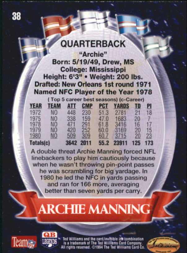 1994 Ted Williams #38 Archie Manning back image