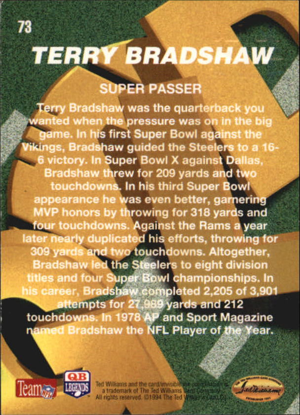 1994 Ted Williams #73 Terry Bradshaw back image
