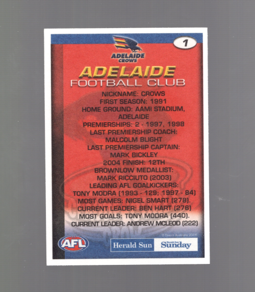 B7672 - 2005 Select AFL Herald Sun Football #S 1-192 -Sie wählen- 15+ KOSTENLOSER US-VERSAND - Bild 3 von 19