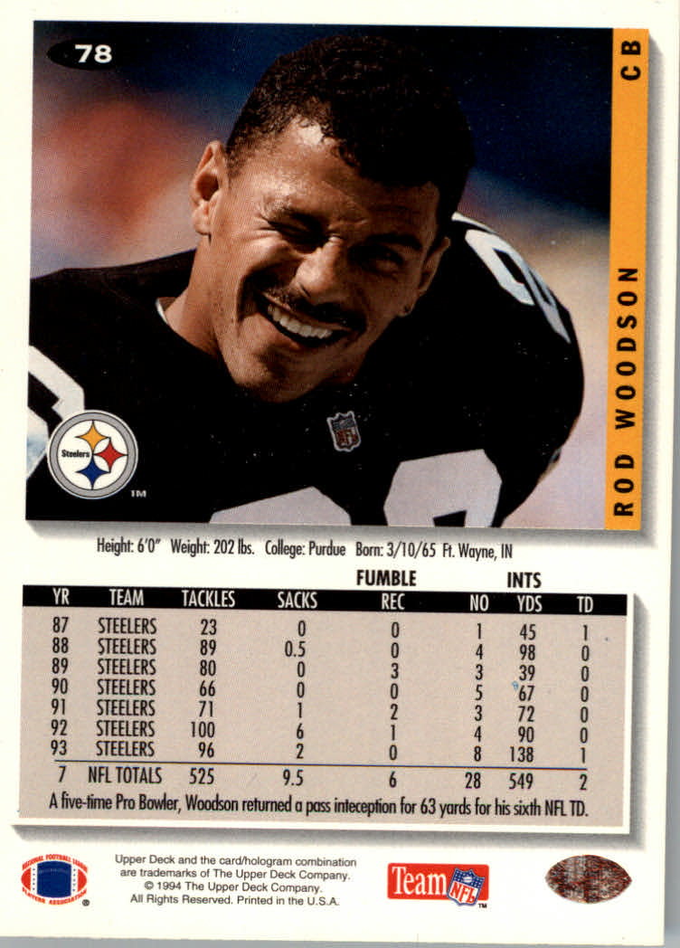 1994 Collector's Choice Football "Main Set" Cards #1 to #200 Rookies and Vets - Picture 155 of 399