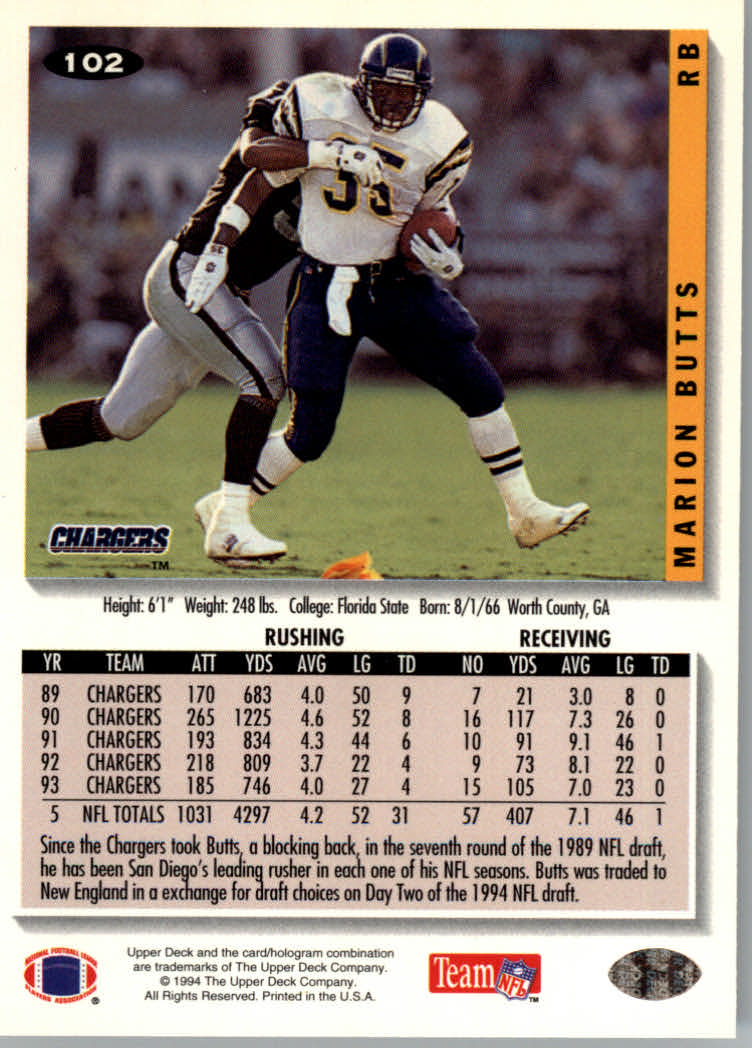 1994 Collector's Choice Football "Main Set" Cards #1 to #200 Rookies and Vets - Picture 203 of 399