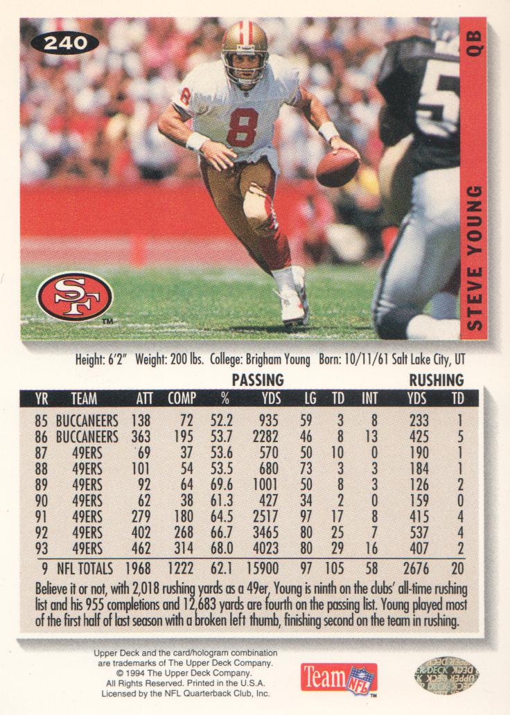 1994 Collector's Choice Silver #240 Steve Young back image