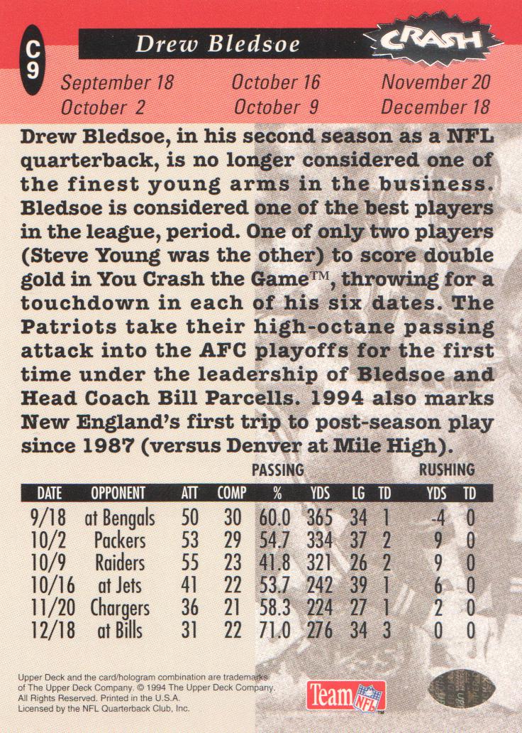 1994 Collector's Choice Crash the Game Silver Redemption #C9 Drew Bledsoe back image