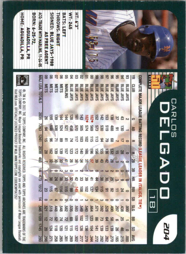 2021 Topps Archives Baseball Card Pick (Inserts)