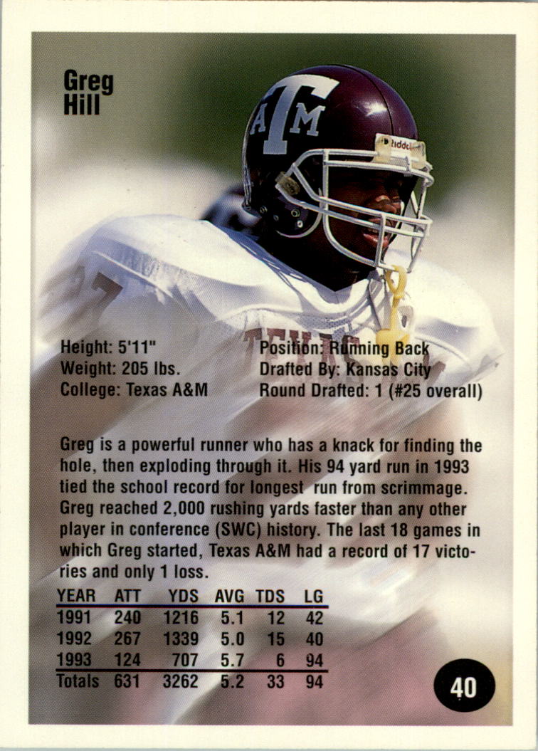 1994 Superior Rookies Autographs #40 Greg Hill/5000 back image