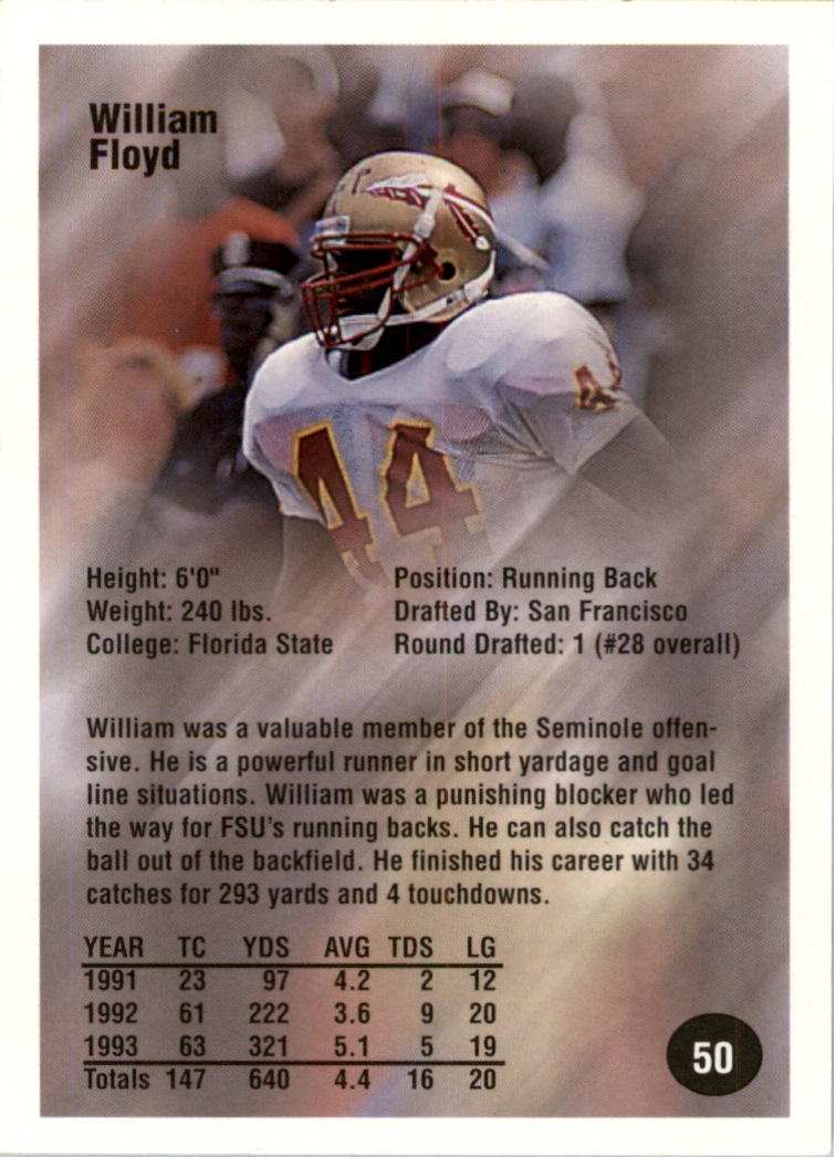1994 Superior Rookies Autographs #50 William Floyd/5000 back image