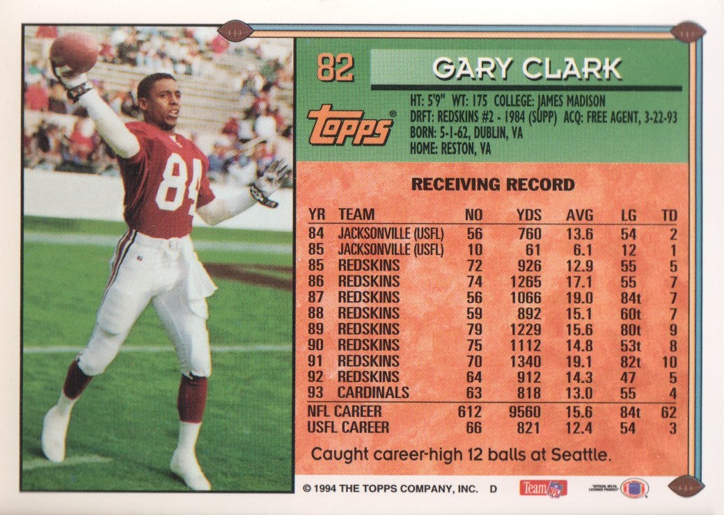 1994 Topps Special Effects #82 Gary Clark back image