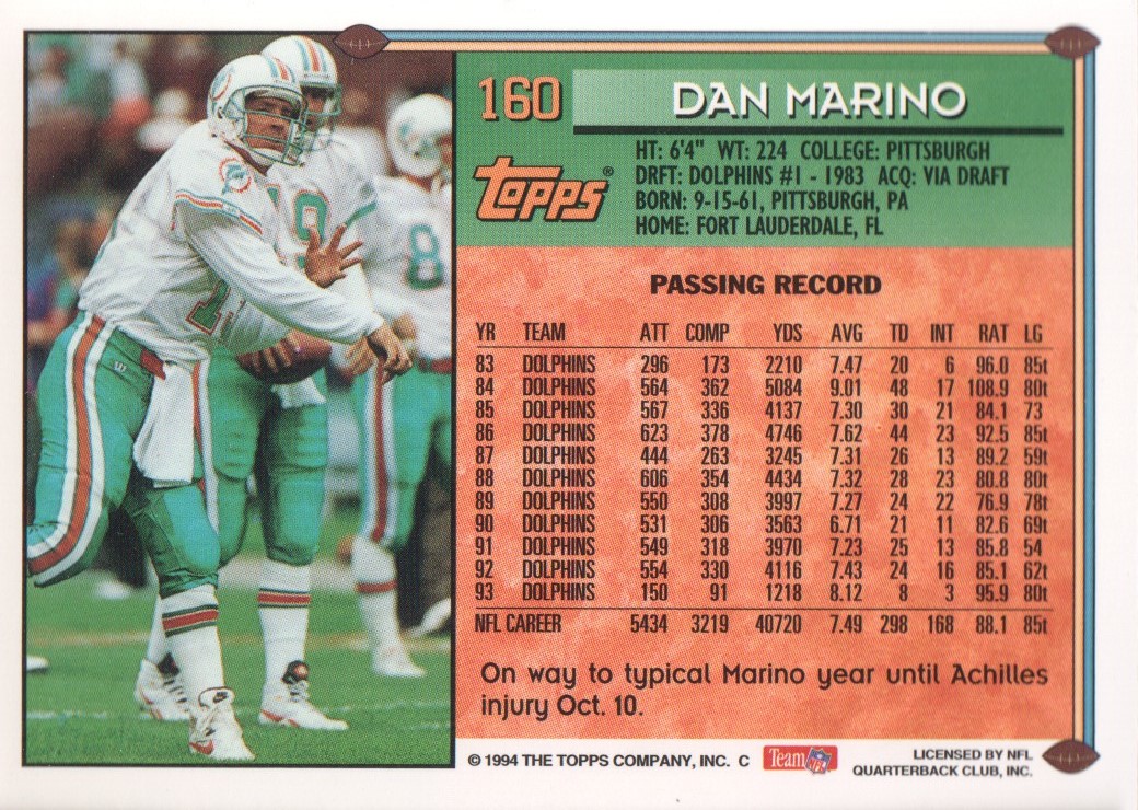 1994 Topps Special Effects #160 Dan Marino back image