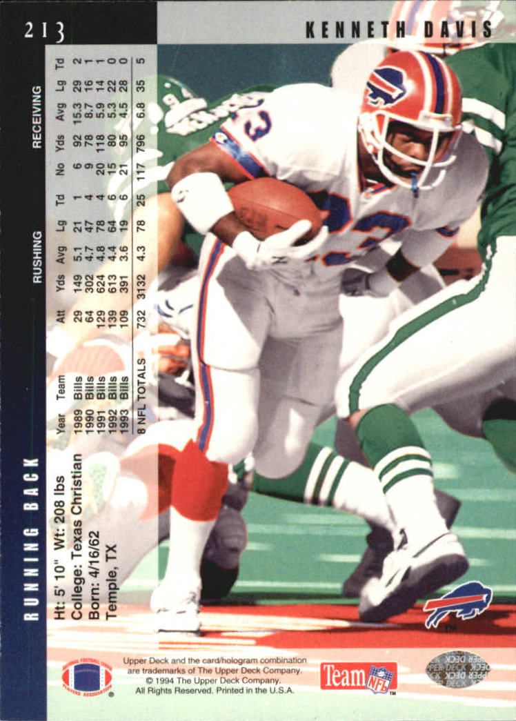 1994 buffalo bills roster