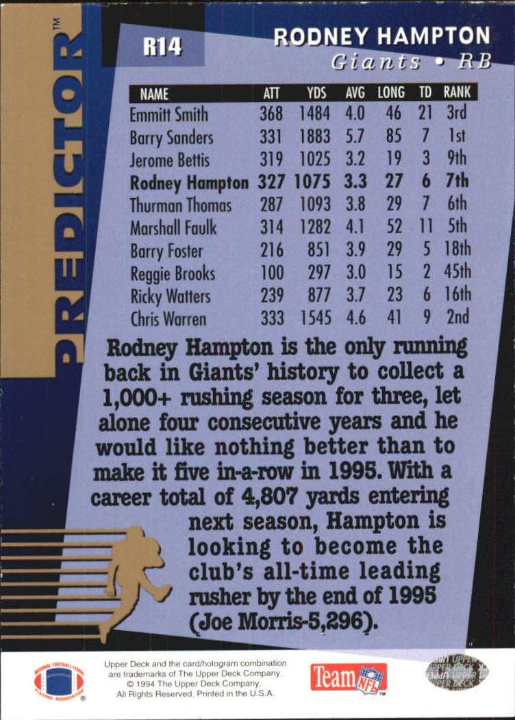 1994 Upper Deck Predictor League Leaders Prizes #R14 Rodney Hampton back image