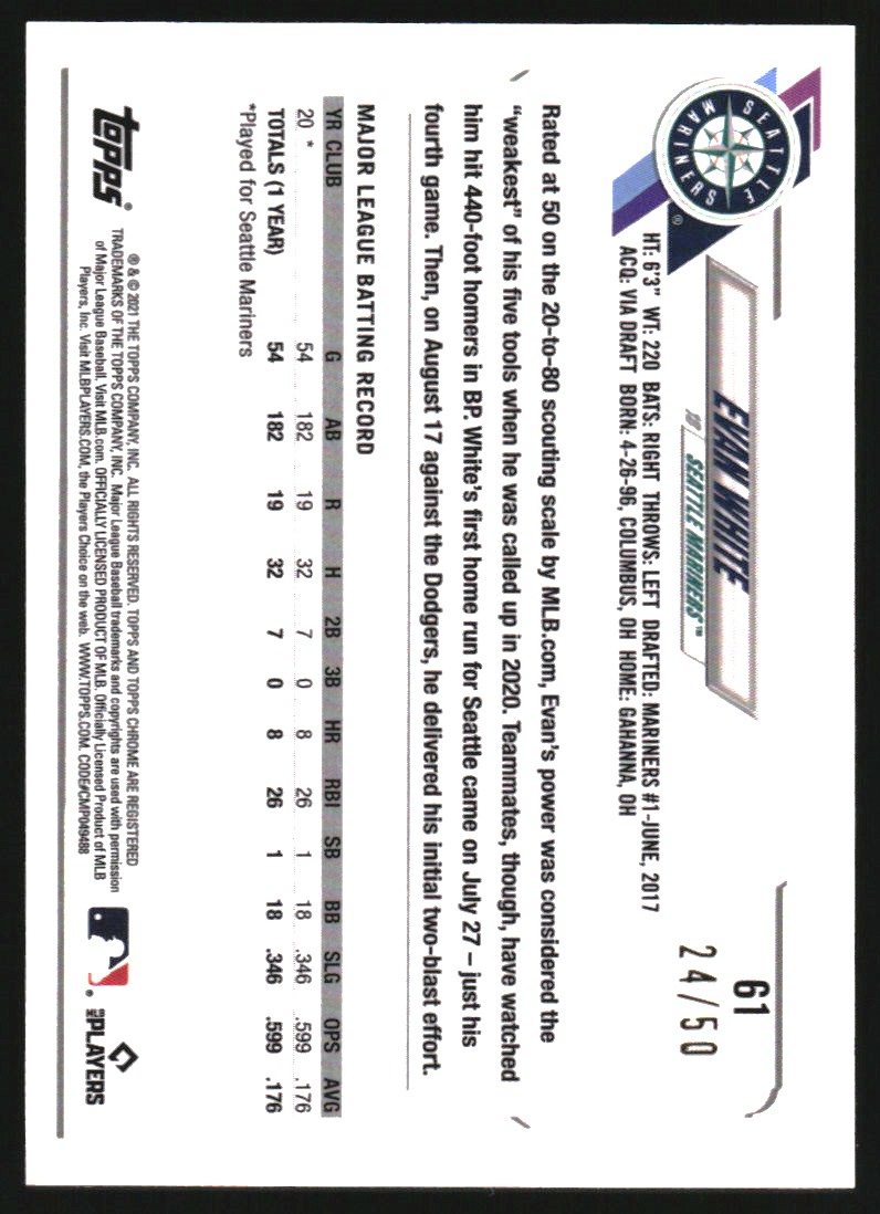 2021 Topps Chrome Ben Baller Gold Refractors #61 Evan White