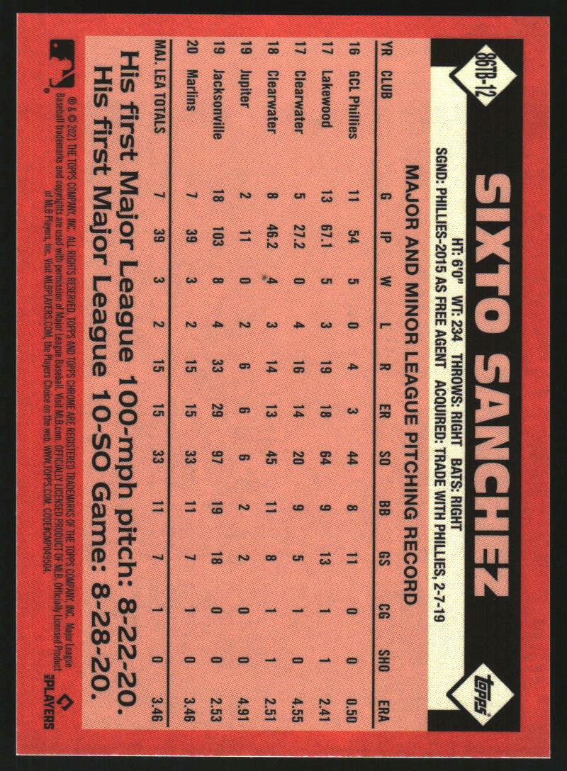 2021 Topps Chrome Ben Baller '86 Topps #86TB12 Sixto Sanchez
