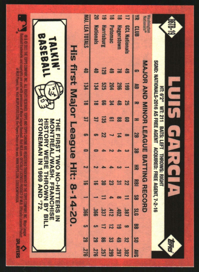 2021 Topps Chrome Ben Baller '86 Topps #86TB19 Luis Garcia